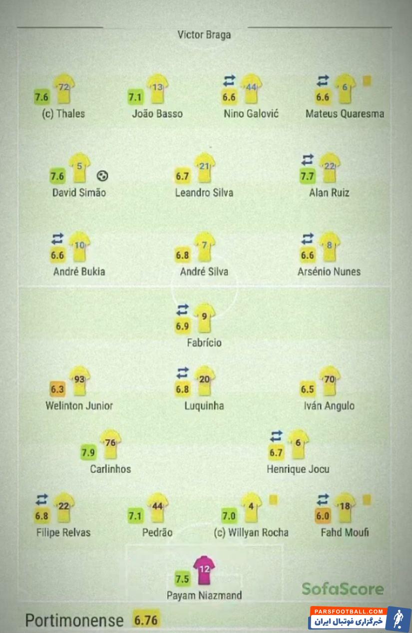 photo_۲۰۲۲-۰۵-۰۱_۱۰-۲۳-۵۹