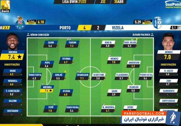 سوژه شدن زبان پرتغالی طارمی/ مهدی هوادار دختر را به گریه انداخت!