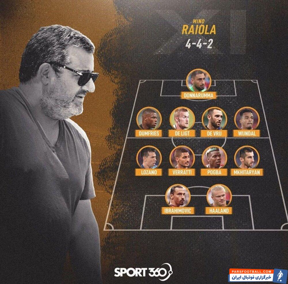 تیم منتخب مینو رایولا/عکس