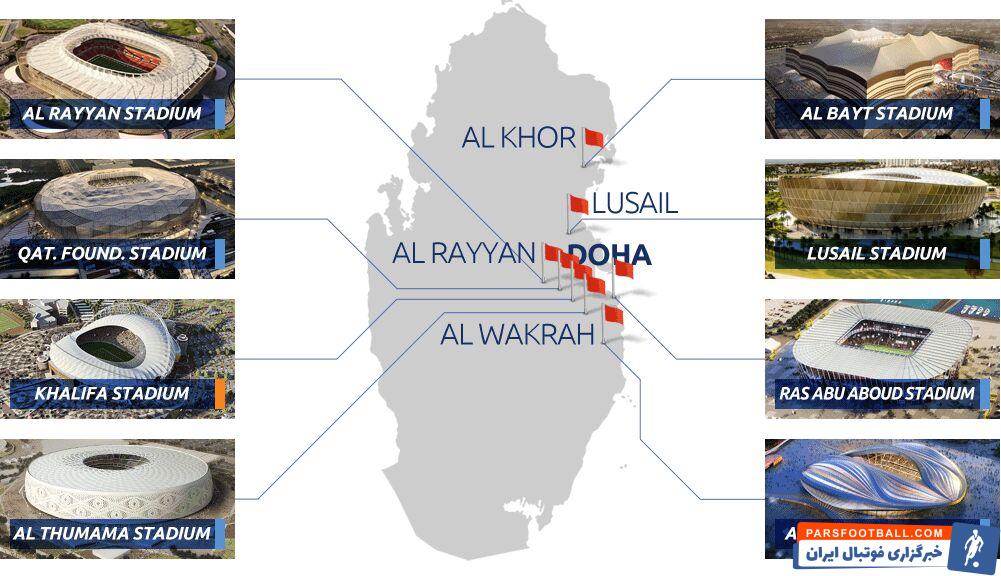 ورزشگاه‌های جام‌جهانی 2022 قطر روی نقشه