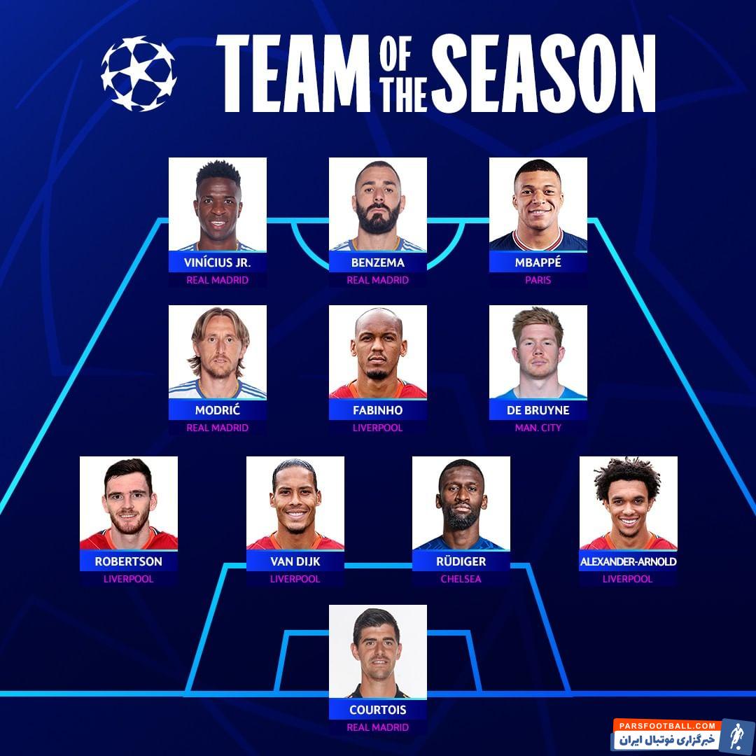 رئال مادرید ؛ بنزما بهترین بازیکن فصل 2021/2022 لیگ قهرمانان 