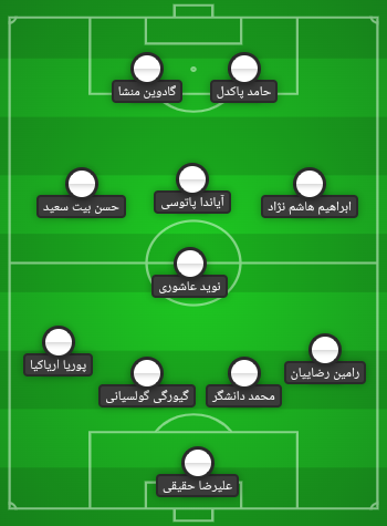 تیم منتخب هفته بیست و پنجم لیگ برتر با حضور دو پرسپولیس و یک استقلالی