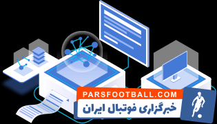 نکات کلیدی و مهم و ضرروی در طراحی استارت آپ