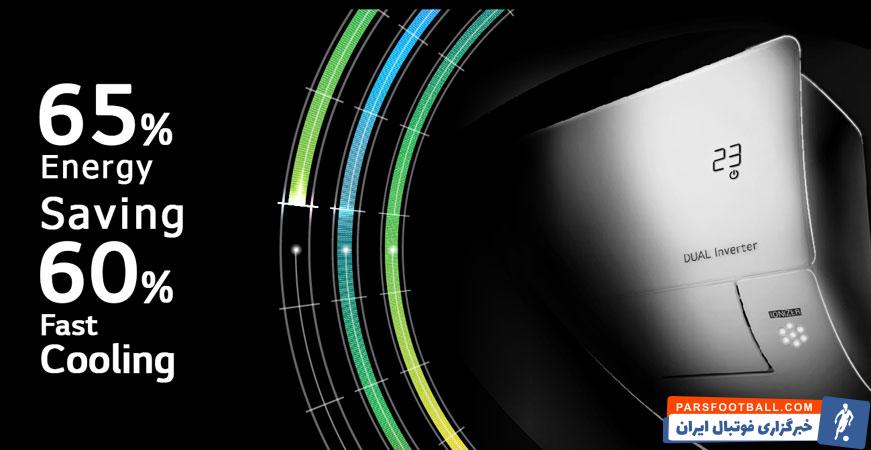 بهترین مارک کولرگازی بانه ای دارای ضمانت فروش