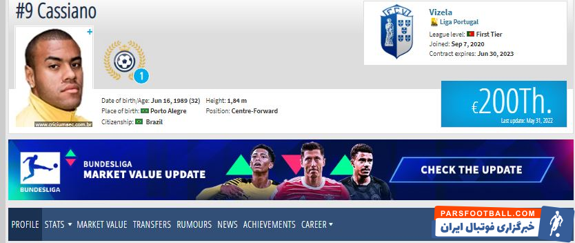 پرسپولیس ؛ 58 درصد احتمال حضور کاسیانو در پرسپولیس از نگاه ترنسفرمارکت