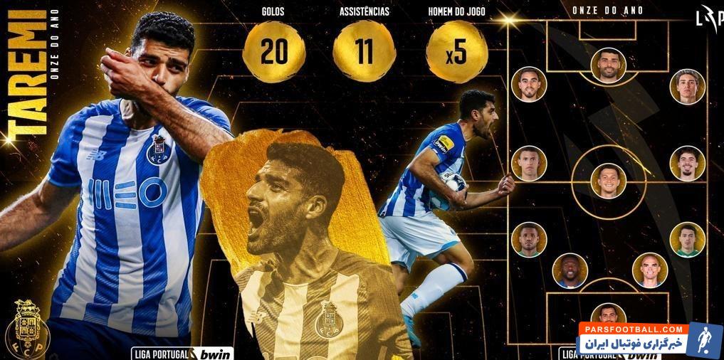 مهدی طارمی در تیم منتخب لیگ برتر پرتغال در فصل ۲۲-۲۰۲۱ قرار گرفت