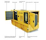 اجاره دیزل ژنراتور سایلنت