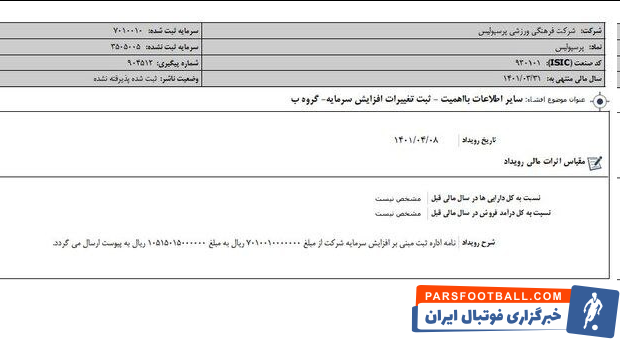  افشای اطلاعات میلیاردی مبهم پرسپولیس!/عکس