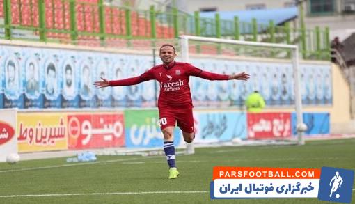 کریم اسلامی