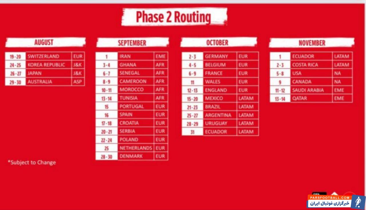 کاپ جام جهانی 2022