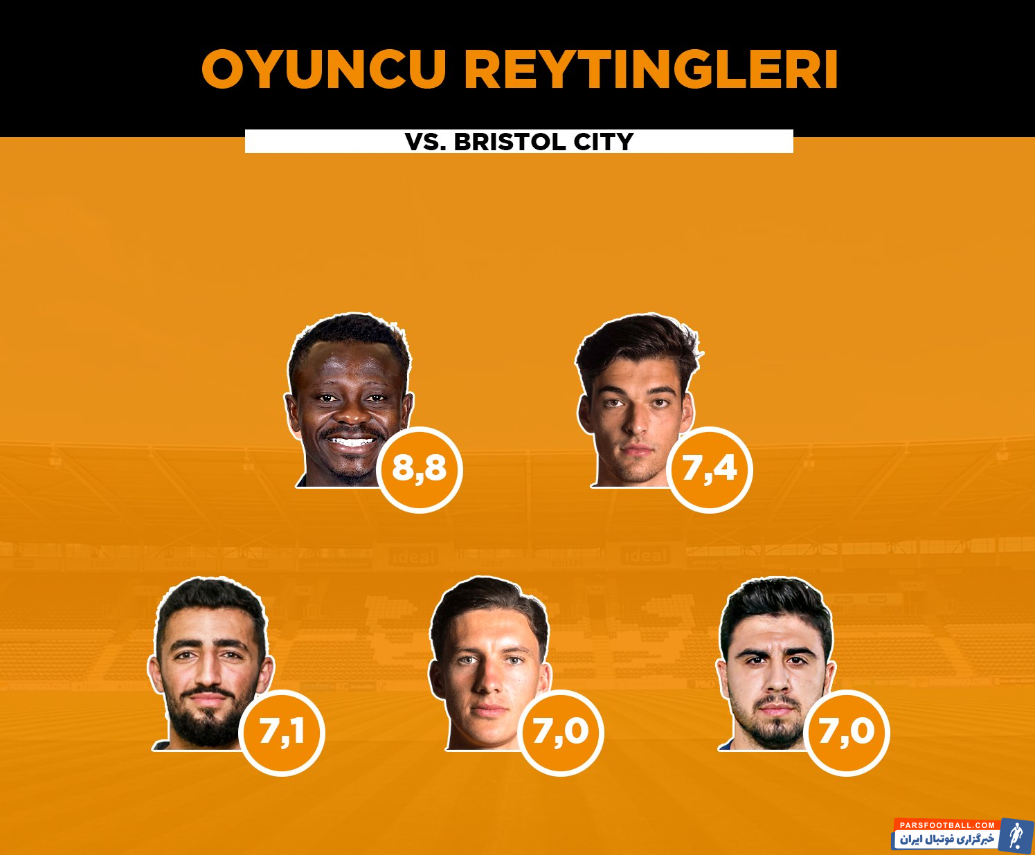 هال سیتی ؛ ستاره ایرانی هال سیتی در بین بهترین بازیکنان قرار گرفت