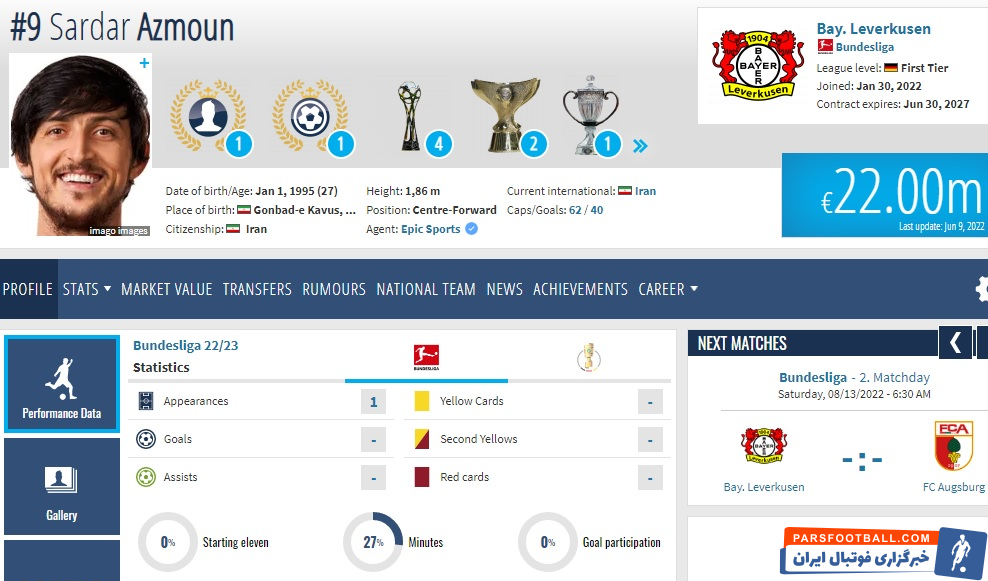سردار آزمون بالاتر از ستارگان سرشناس بایرن مونیخ قرار گرفت