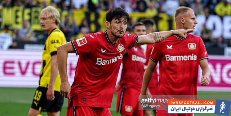 فرانس فوتبال ؛ حضور فلورن ویرتس در لیست نامزدهای بهترین بازیکن زیر 21 سال