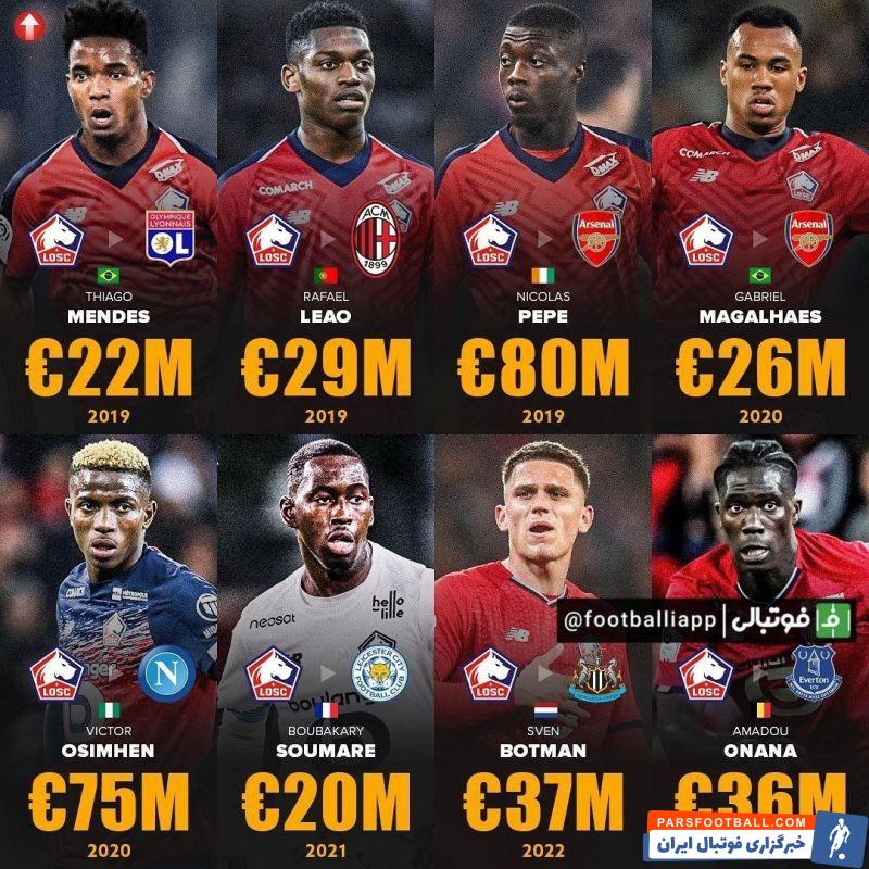 گران ترین فروش های باشگاه لیل