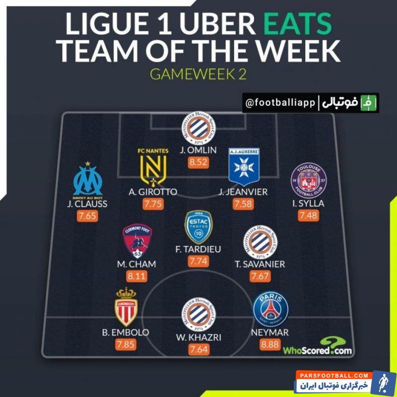 تیم منتخب لیگ فرانسه