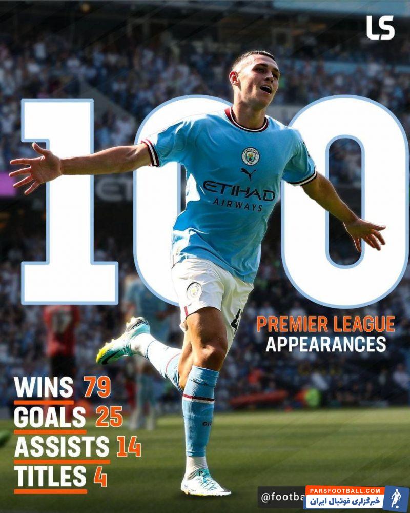 فیل فودن در منچسترسیتی