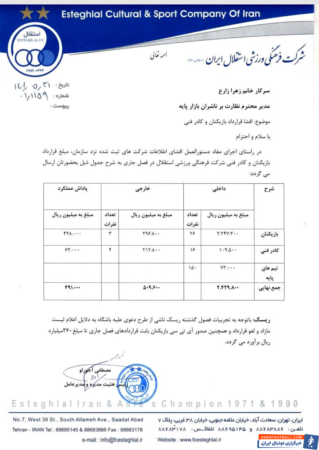 دستمزد بازیکنان استقلال