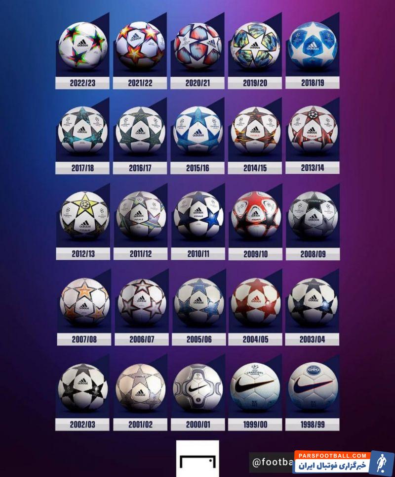 لیگ قهرمانان اروپا