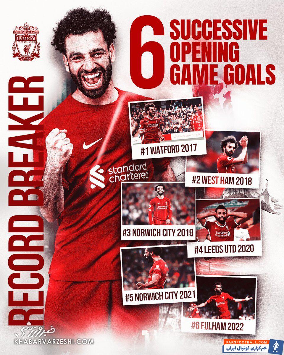 گلزنی محمد صلاح در هفته اول لیگ جزیره برای ششمین فصل متوالی