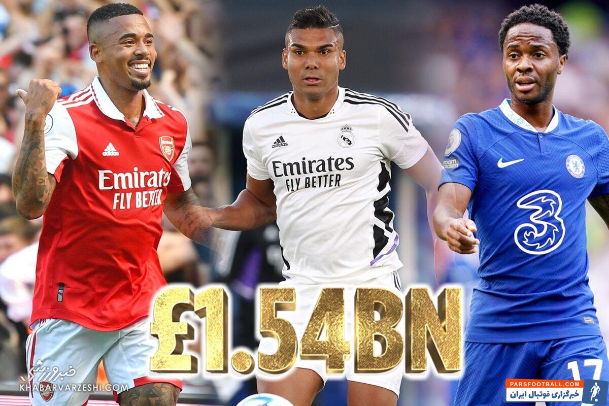 نقل و انتقالات لیگ برتر انگلیس