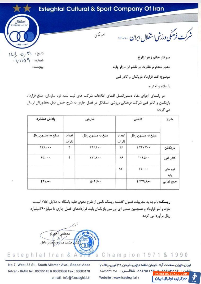 هزینه 340 میلیاردی باشگاه استقلال برای قرارداد بازیکنان و کادرفنی