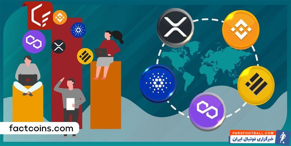 ماشین حساب ارز دیجیتال