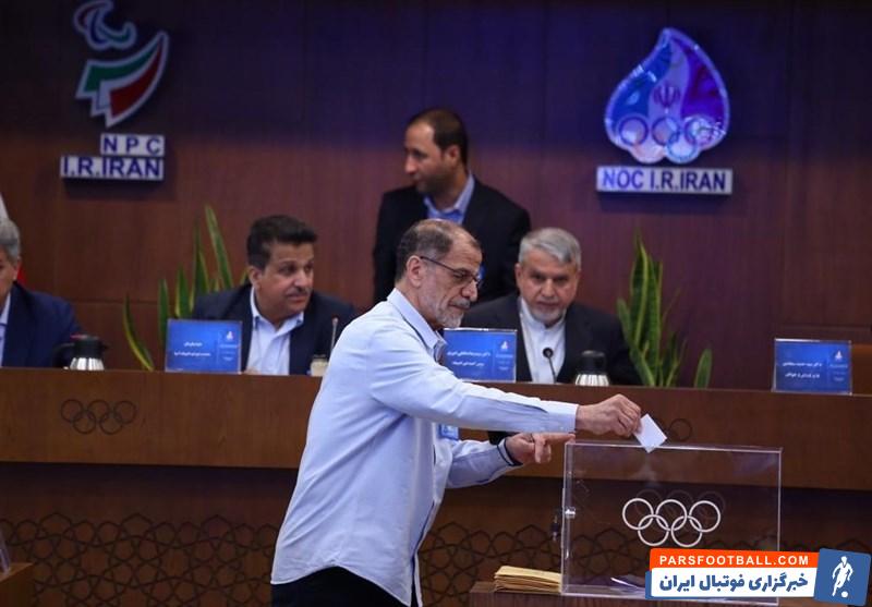 کمیته ملی المپیک ایران , 