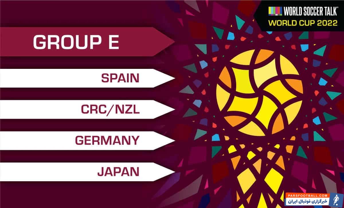 جام جهانی 2022