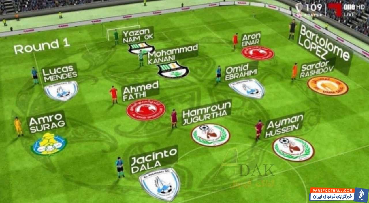 امید ابراهیمی