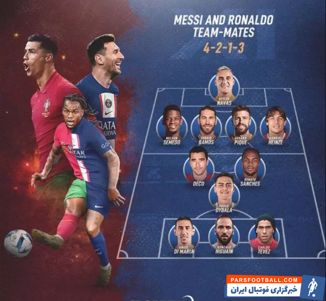 لیونل مسی و کریستیانو رونالدو