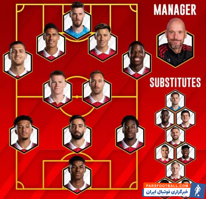 اعلام ترکیب اصلی دو تیم منچستریونایتد و ساوتهمپتون