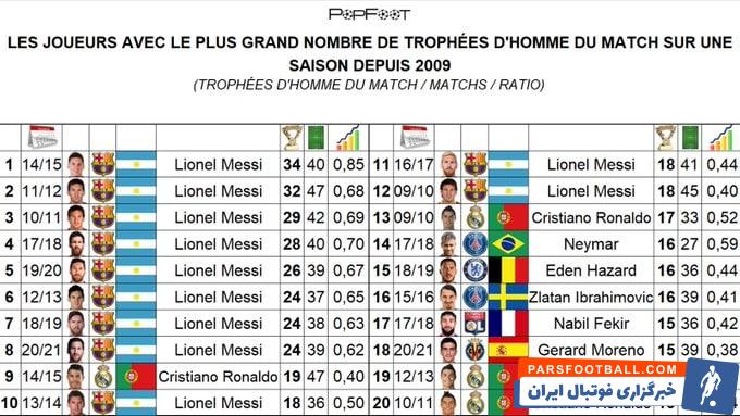 غفوری ؛ امیرحسین صادقی : اولین و آخرین نفر نیستی که مورد بی‌لطفی قرار گرفتی!