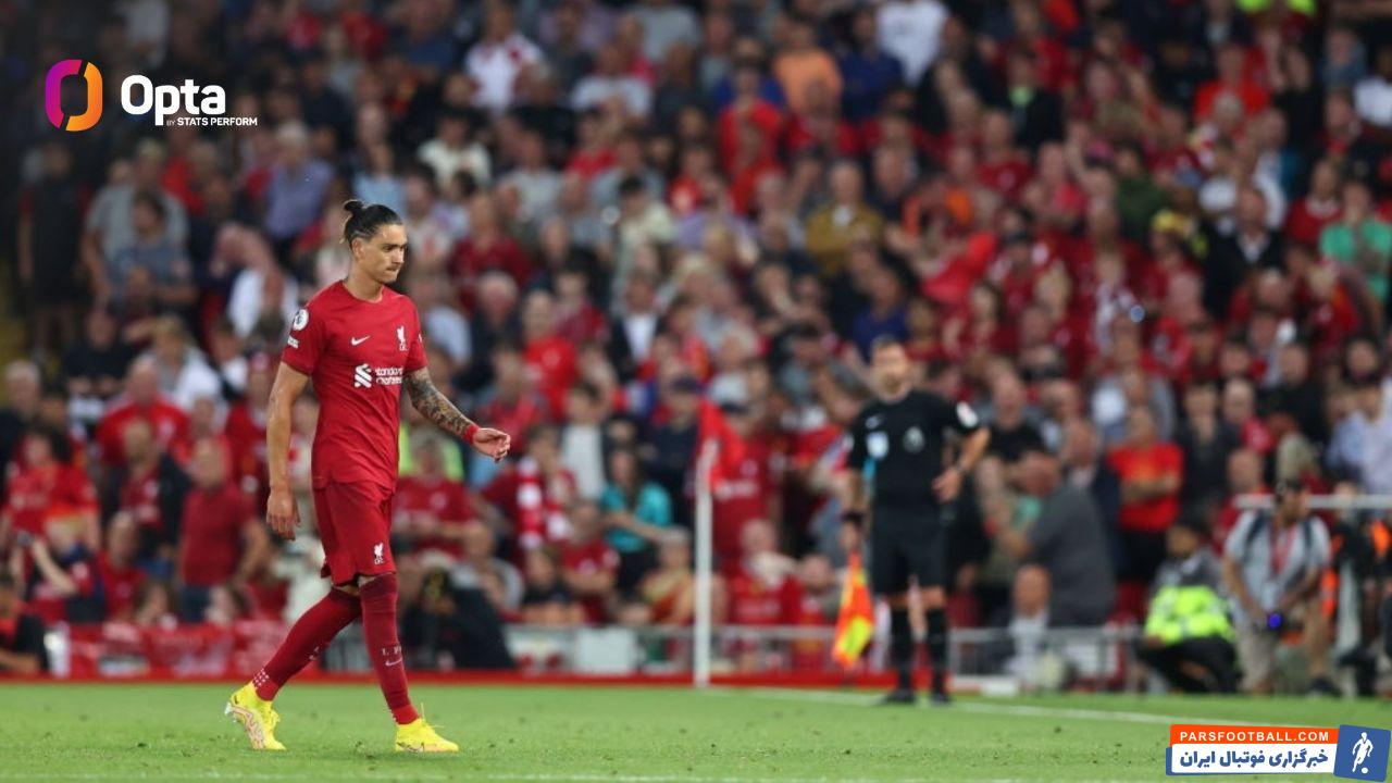 اخراج داروین نونیز در دیدار لیورپول و کریستال پالاس به دلیل ضربه سر به حریف