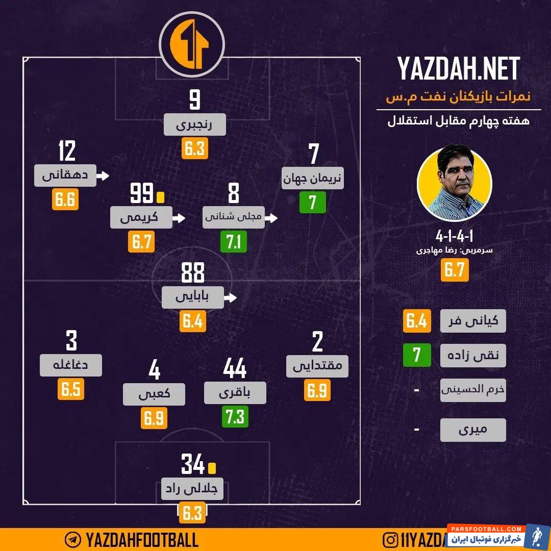 میلاد باقری