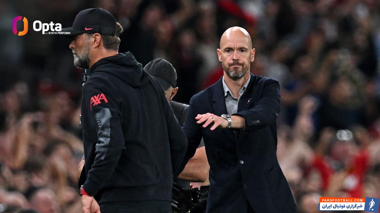 اریک تن هاخ در یونایتد