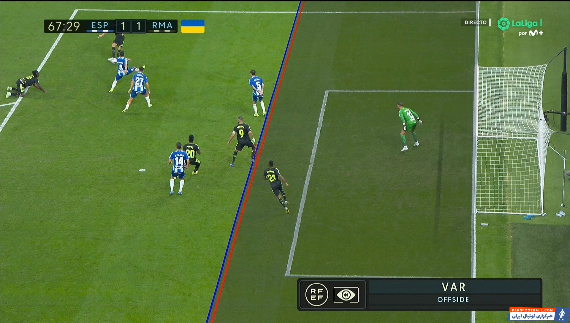 اسپانیول و رئال مادرید