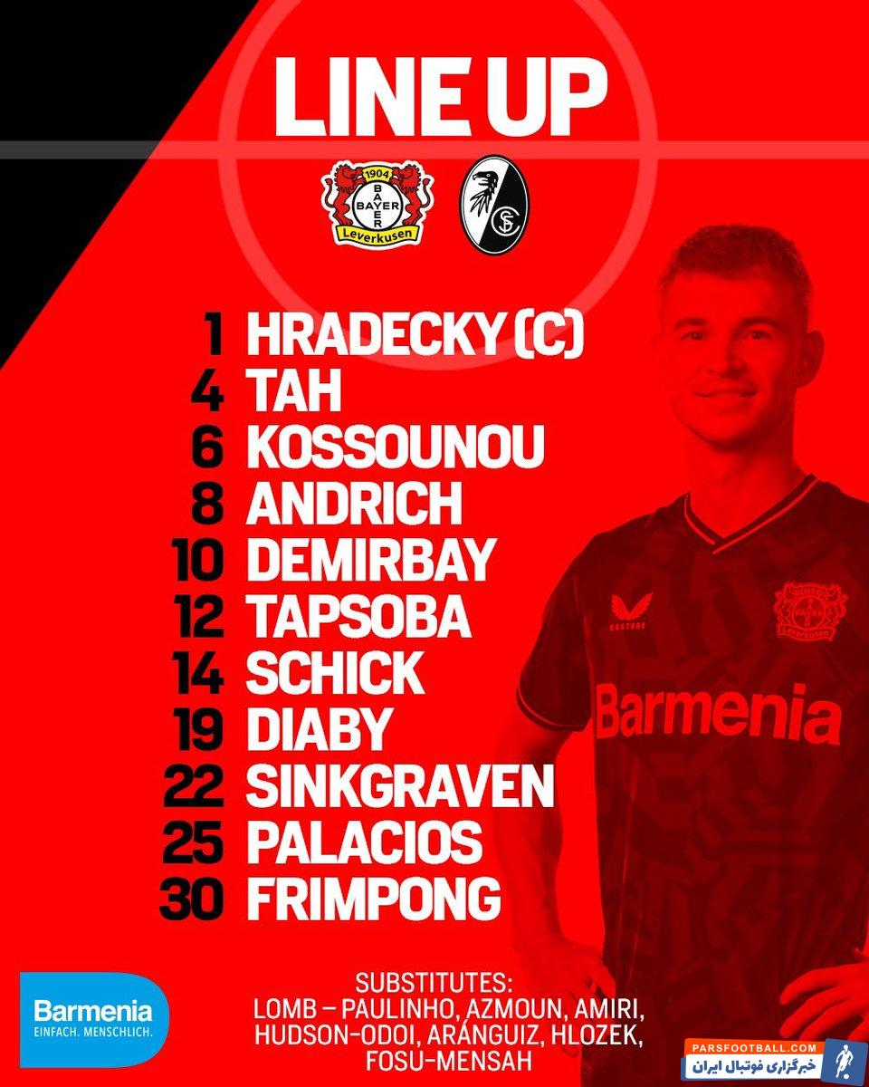 سردار آزمون