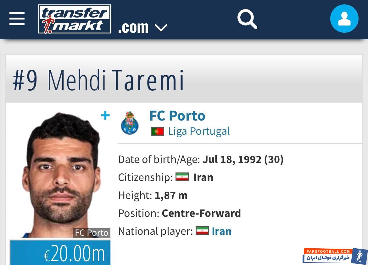 ترانسفرمارکت اعلام کرد ؛ ارزش برابر مهدی طارمی و کریستیانو رونالدو