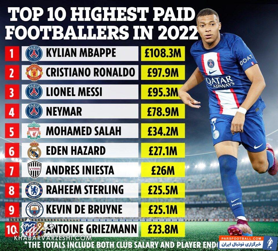 کیلیان امباپه