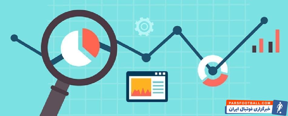 مشاوره، پشتیبانی مدیریت و خدمات سرور با آفاق هاستینگ