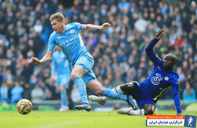 کوین دی‌بروینه