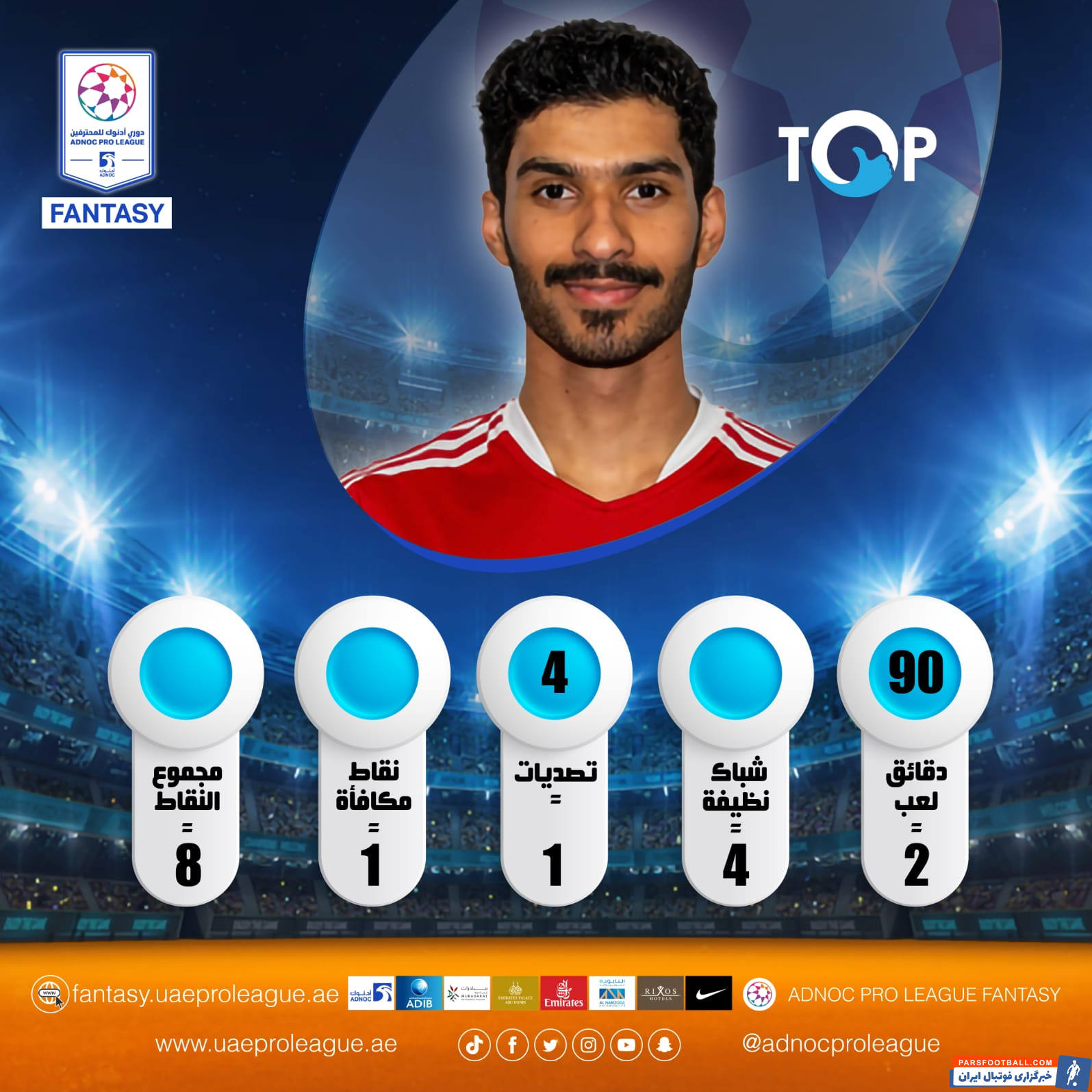 فرهاد مجیدی ؛ دروازه بان اتحاد کلباء بهترین گلر لیگ امارات شد