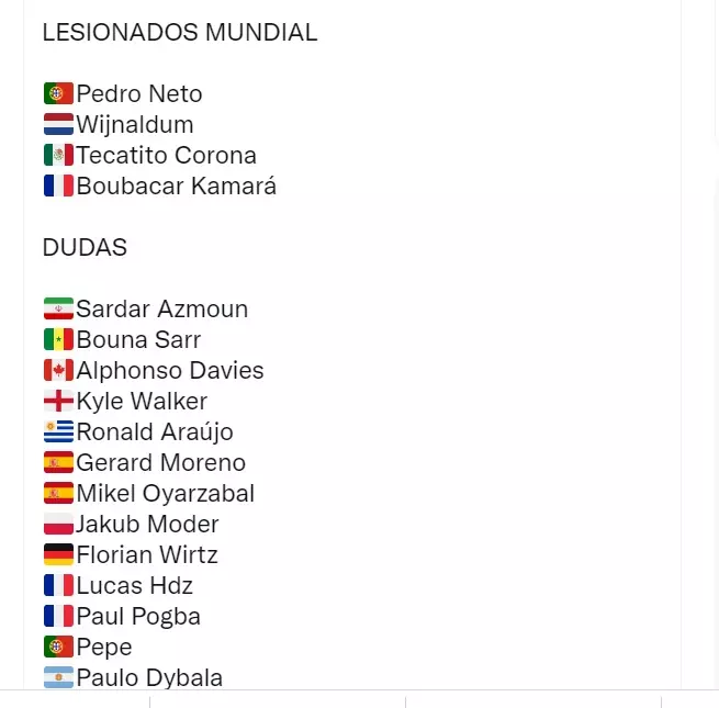 جام جهانی ؛ احتمال از عدم حضور سردار آزمون در جام جهانی 2022