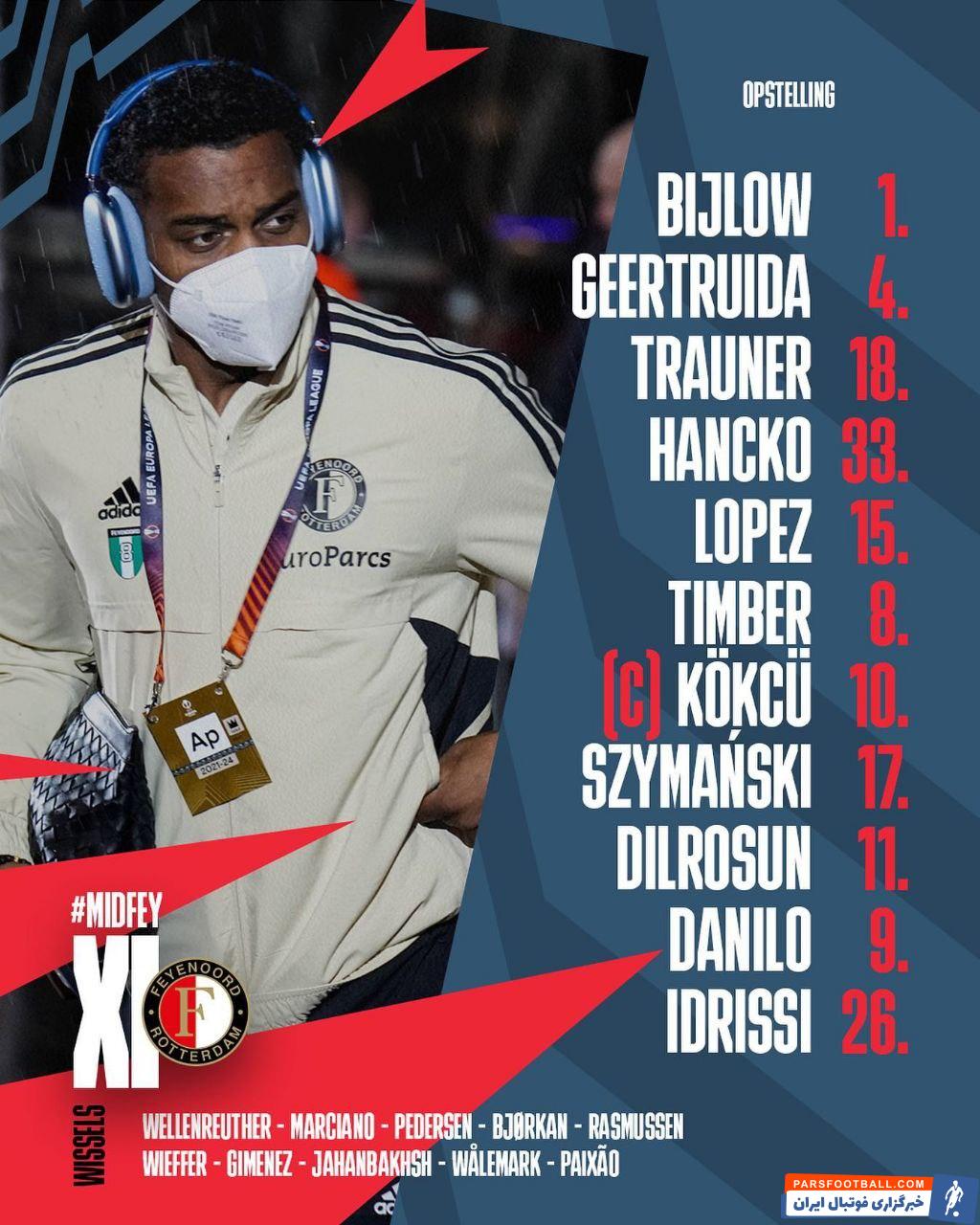 علیرضا جهانبخش از روی نیمکت بازی فاینورد مقابل میدیولن را آغاز کرد