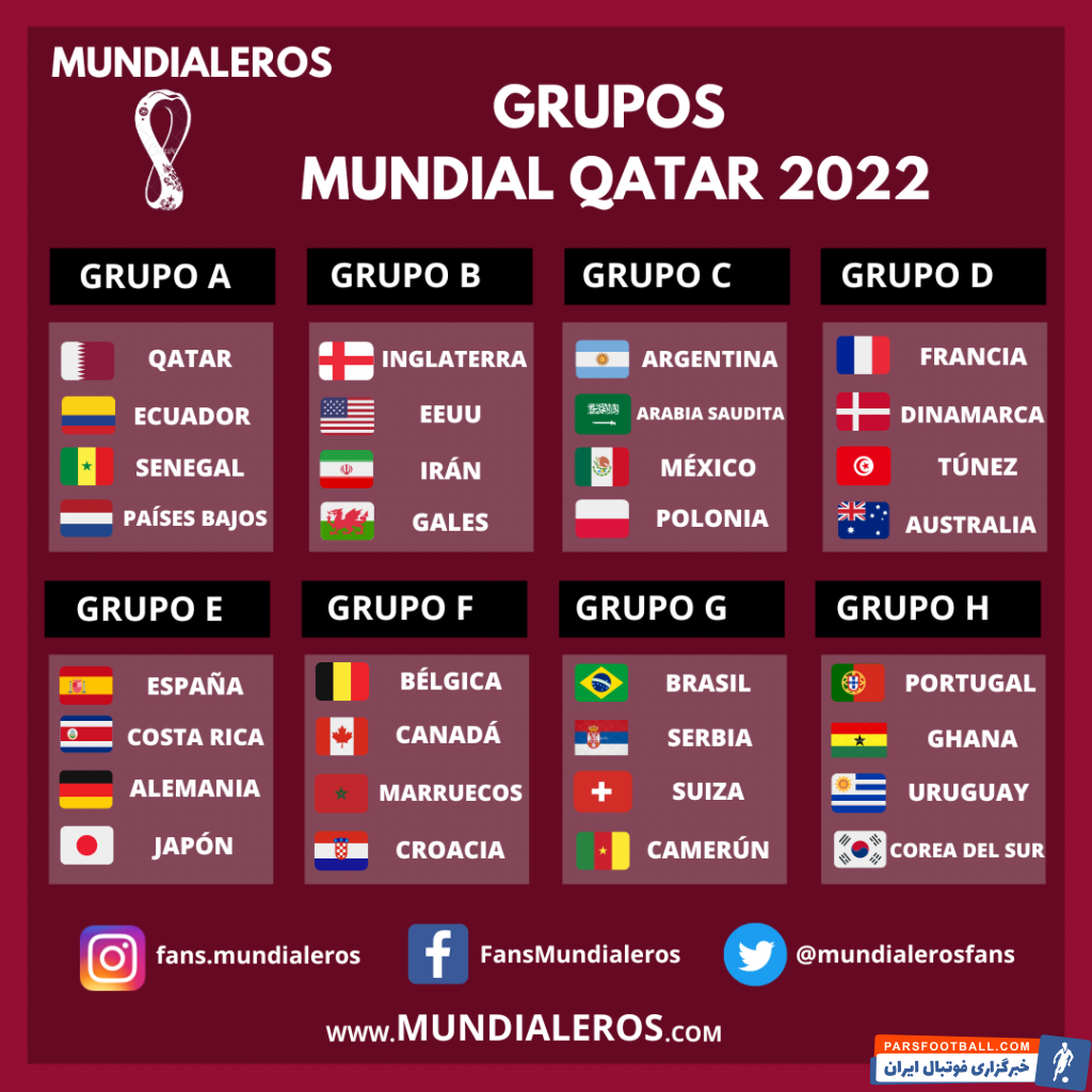 فینال جام جهانی 2022