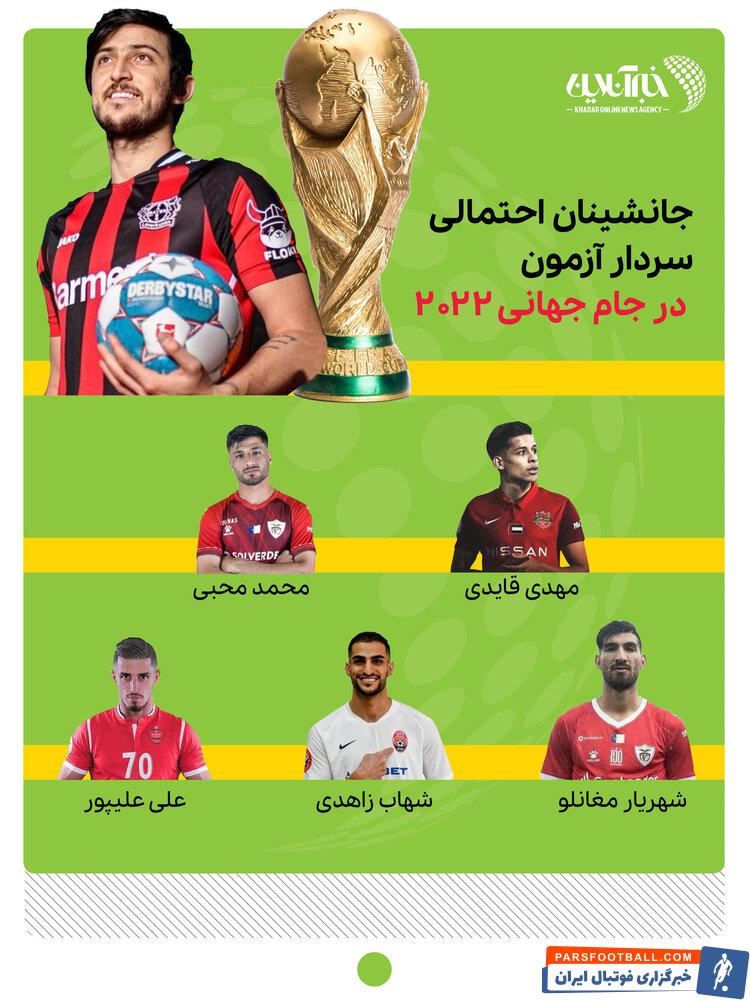 سردار آزمون