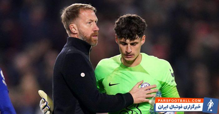 گراهام پاتر