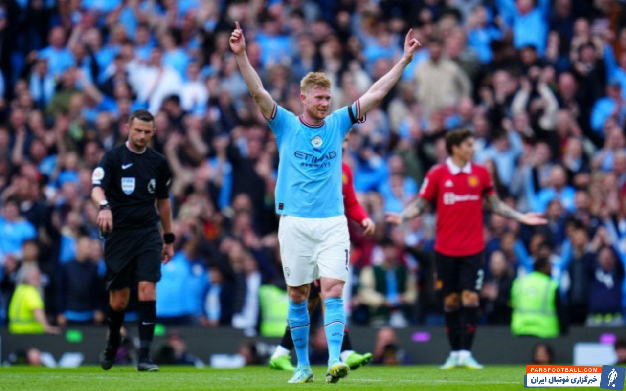 کوین دیبروینه