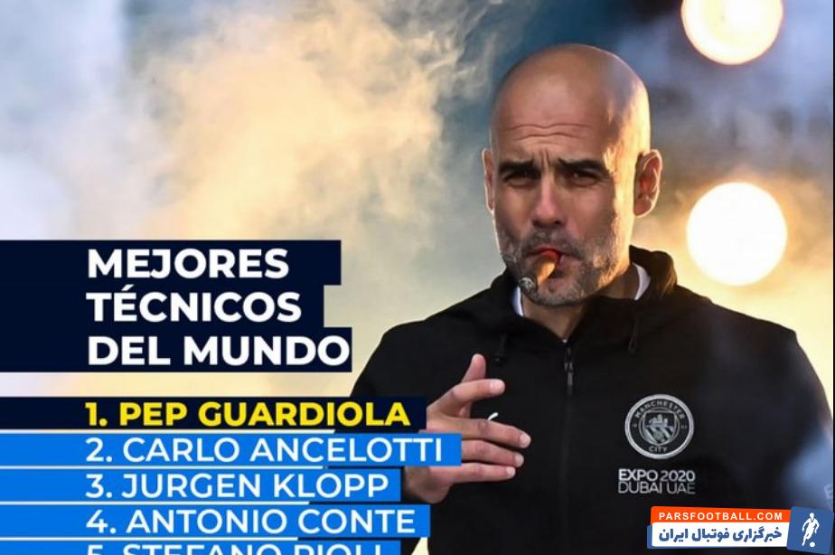 پپ گواردیولا بهترین سرمربی دنیای فوتبال به انتخاب رسانه فورفورتو