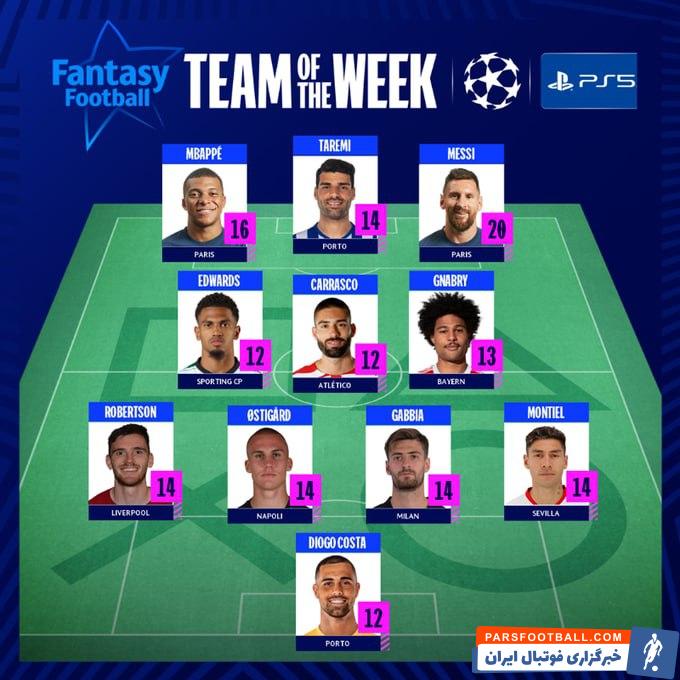 مهدی طارمی بهترین بازیکن هفته لیگ قهرمانان اروپا